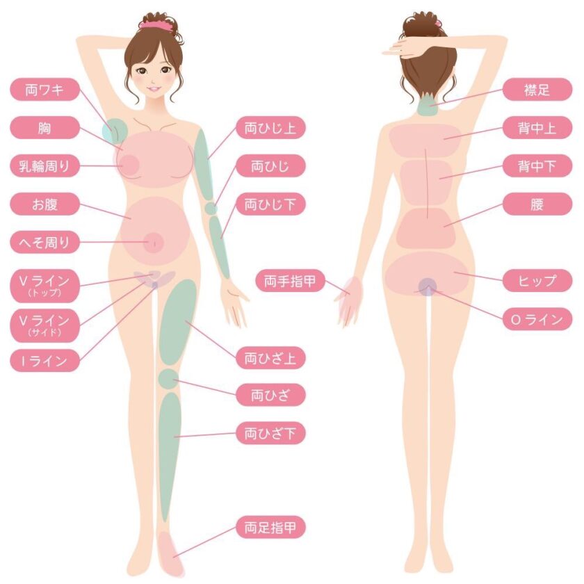 セルフホワイトニングの様子